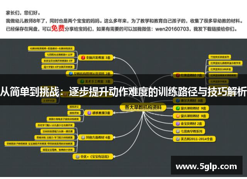 从简单到挑战：逐步提升动作难度的训练路径与技巧解析